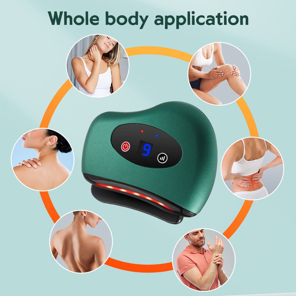 Electric Gua Sha Facial Massager – Anti-Aging Skin Lifting Device - simomarketingpro